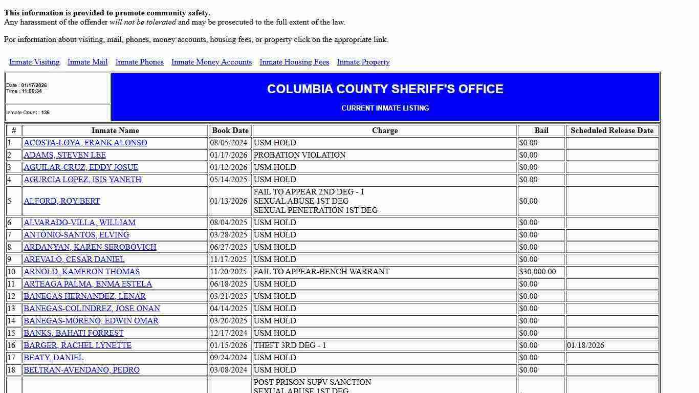 County Jail Inmate Population List